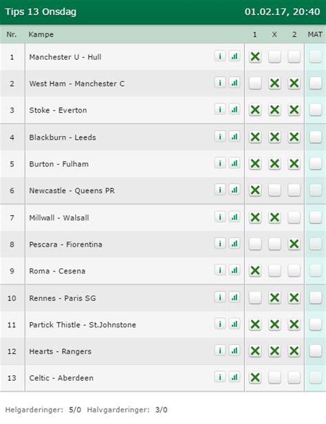 odds forslag|Odds tips .